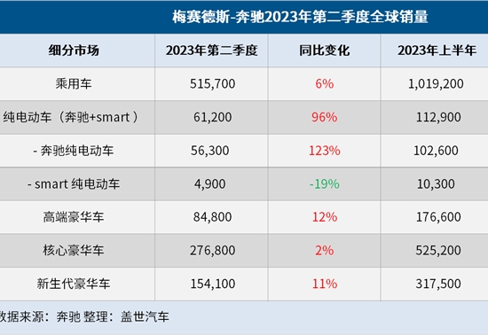 行业 - 股票频道 - 东方财富网